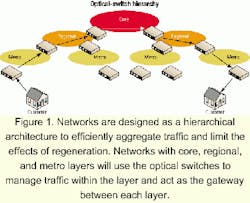 Th 0103lwfeat02f1 Th 0103lwfeat02f1