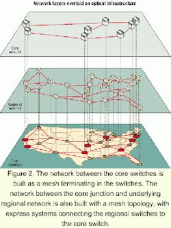Th 0103lwfeat02f2 Th 0103lwfeat02f2