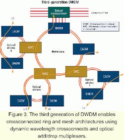 Th 0103lwfeat03f3 Th 0103lwfeat03f3