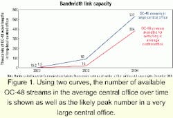 Th 0103lwfeat04f1 Th 0103lwfeat04f1