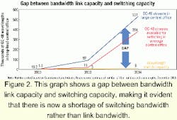 Th 0103lwfeat04f2 Th 0103lwfeat04f2
