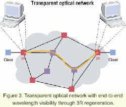 Th 0103lwfeat7f3 Th 0103lwfeat7f3
