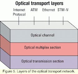 Th 0103lwfeat7f5 Th 0103lwfeat7f5