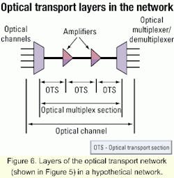 Th 0103lwfeat7f6 Th 0103lwfeat7f6