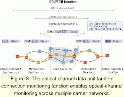 Th 0103lwfeat7f8 Th 0103lwfeat7f8
