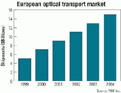Th 0103lwmarketf1 Th 0103lwmarketf1