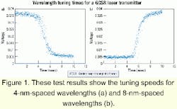 Th 0103lwspr01f1 Th 0103lwspr01f1