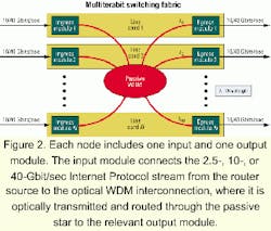 Th 0103lwspr01f2 Th 0103lwspr01f2