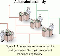 Th 0103lwspr02f1 Th 0103lwspr02f1