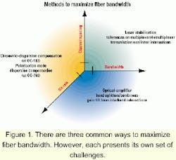 Th 0103lwspr04f1 Th 0103lwspr04f1