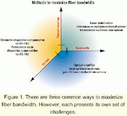 Th 0103lwspr04f1 Th 0103lwspr04f1