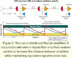 Th 0103lwspr04f2 Th 0103lwspr04f2