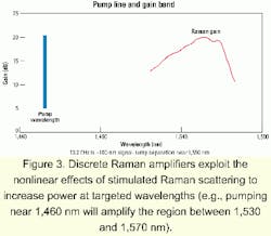 Th 0103lwspr04f3 Th 0103lwspr04f3