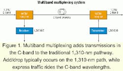 Th 0103lwspr05f1 Th 0103lwspr05f1