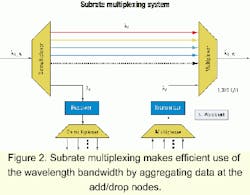 Th 0103lwspr05f2 Th 0103lwspr05f2
