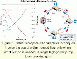 Th 0103lwspr05f3 Th 0103lwspr05f3