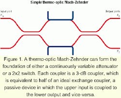 Th 0103lwspr07f1 Th 0103lwspr07f1