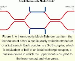 Th 0103lwspr07f1 Th 0103lwspr07f1