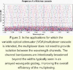 Th 0103lwspr07f3 Th 0103lwspr07f3