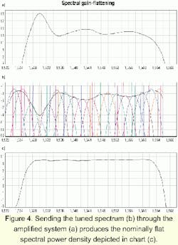 Th 0103lwspr07f4 Th 0103lwspr07f4