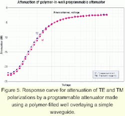Th 0103lwspr07f5 Th 0103lwspr07f5
