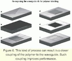 Th 0103lwspr07f6 Th 0103lwspr07f6