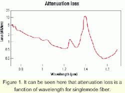 Th 0103lwspr09f1a Th 0103lwspr09f1a