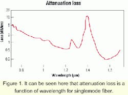 Th 0103lwspr09f1a Th 0103lwspr09f1a