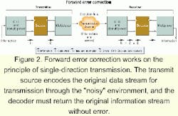 Th 0103lwspr09f2 Th 0103lwspr09f2