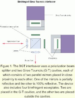 Th 0103lwspr11f1 Th 0103lwspr11f1