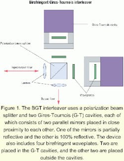 Th 0103lwspr11f1 Th 0103lwspr11f1