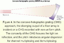 Th 0103lwspr11f4 Th 0103lwspr11f4