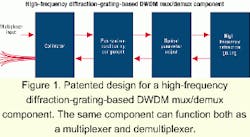 Th 0103lwspr12f1 Th 0103lwspr12f1