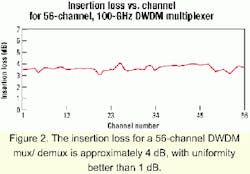 Th 0103lwspr12f2 Th 0103lwspr12f2