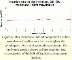 Th 0103lwspr12f5 Th 0103lwspr12f5