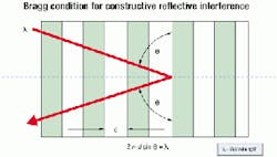 Th 0103lwspr13f1 Th 0103lwspr13f1