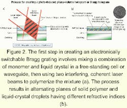 Th 0103lwspr13f2 Th 0103lwspr13f2