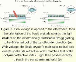 Th 0103lwspr13f3 Th 0103lwspr13f3