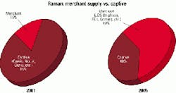 Th 0103lwspr14f1 Th 0103lwspr14f1