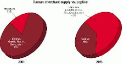 Th 0103lwspr14f1 Th 0103lwspr14f1