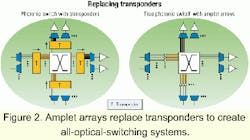 Th 0103lwspr16f2 Th 0103lwspr16f2