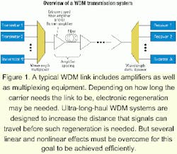 Th 0103lwspr17f1 Th 0103lwspr17f1