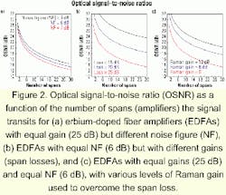 Th 0103lwspr17f2 Th 0103lwspr17f2