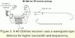 Th 0103lwspr18f3 Th 0103lwspr18f3