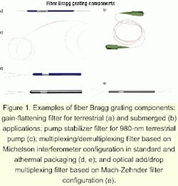 Th 0103lwspr21f1 Th 0103lwspr21f1