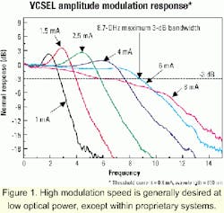 Th 0103lwspr22f1 Th 0103lwspr22f1