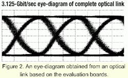 Th 0103lwspr22f2 Th 0103lwspr22f2