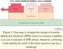 Th 0103lwspr23f2 Th 0103lwspr23f2