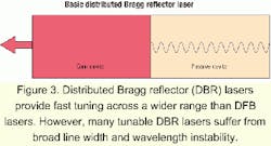 Th 0103lwspr23f3 Th 0103lwspr23f3