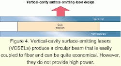 Th 0103lwspr23f4 Th 0103lwspr23f4